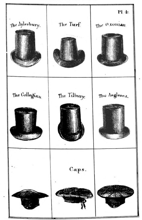 Regency Fashion: Gentlemen’s Hats – Regency Reader